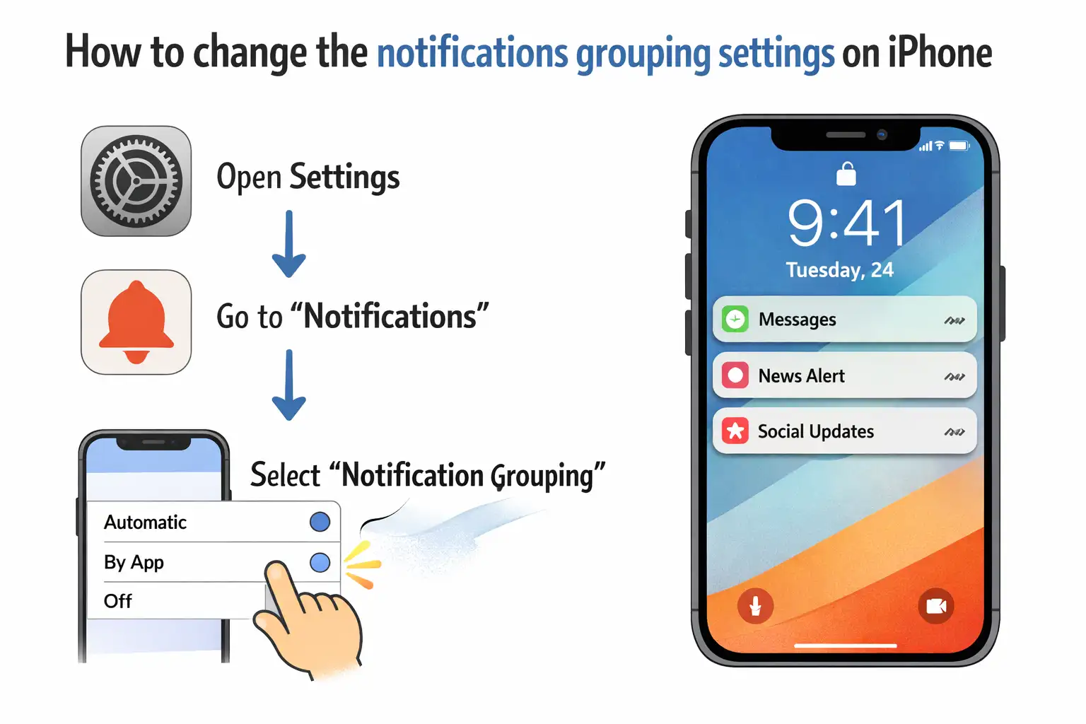 change the notifications grouping settings on iPhone