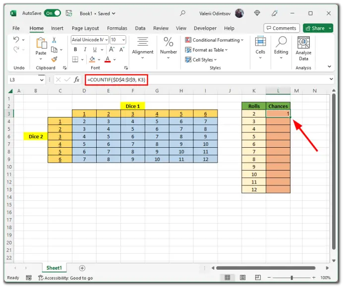 How to calculate probability in Excel | Splaitor