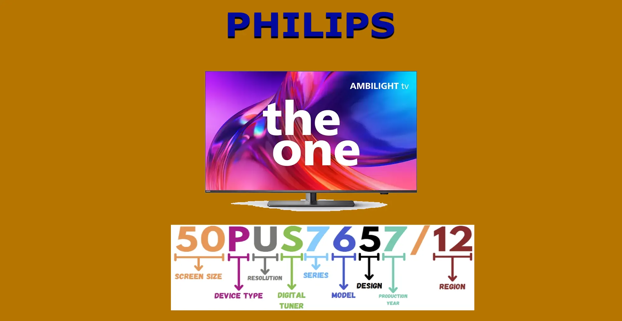 Philips